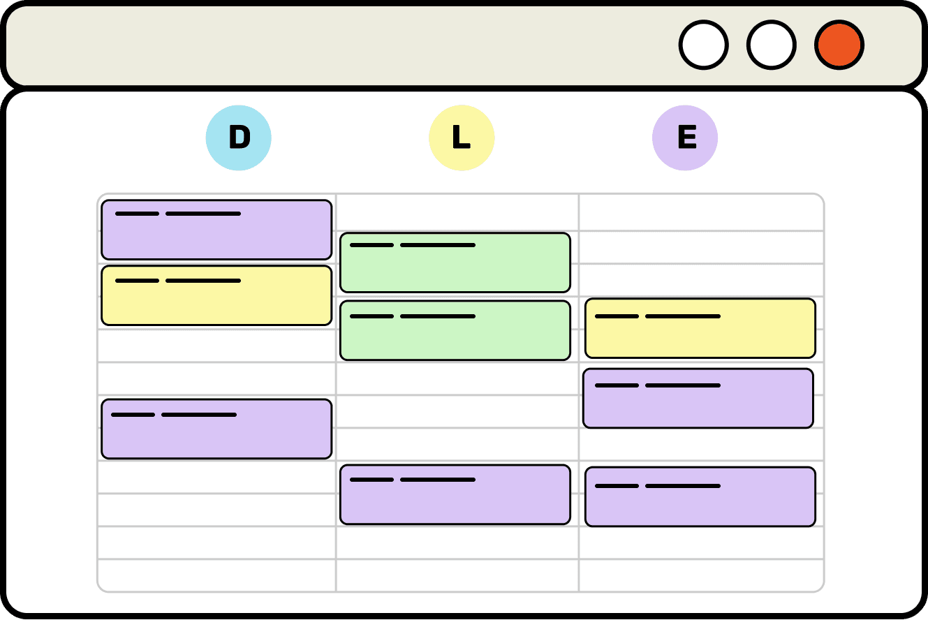 Dogmo Dashboard